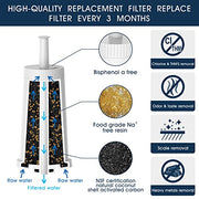 Possiave 2-Pack Breville Espresso Machine Water Filter for Breville BES880, BES990 Oracle Touch, and BES878, BES920, BES980 Espresso Coffee Machine, Replaces Part #BES008WHT0NUC1 - Kitchen Parts America