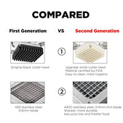 Havulhua 440C Commercial Food Grade Vegetable Chopper Dicer Blade Replacement Stainless Steel Blade for Chopper Dicer (1/4''+1/4''blade)… - Kitchen Parts America