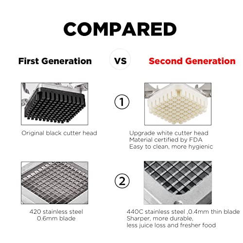 Havulhua 440C Commercial Food Grade Vegetable Chopper Dicer Blade Replacement Stainless Steel Blade for Chopper Dicer (1/4''+1/4''blade)… - Kitchen Parts America