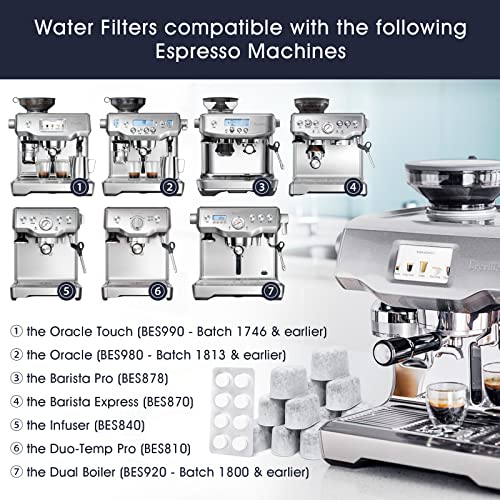 Possiave Espresso Machine Cleaning Tablets and Filters for