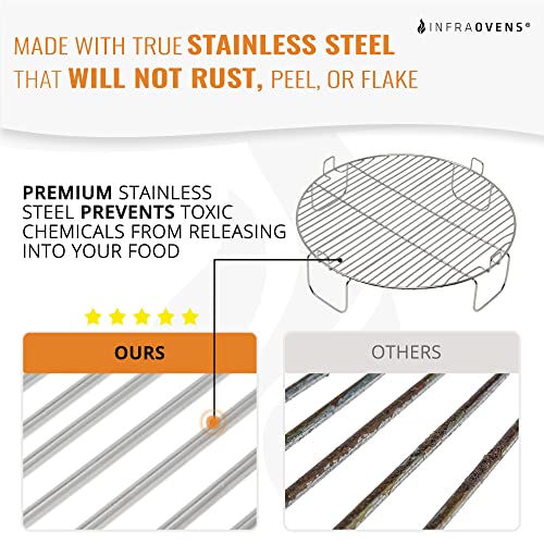 3 inch Stainless Steel Grill Rack - Kitchen Parts America
