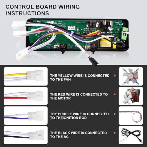Upgrade AC03P9 BBQ Square Digital Thermostat Controller Board Compatible with Pit Boss P9/PB440D2/PB1150G/PB850G/PB550G/PB820/Pro 1100 Pellet Grills with Display Adjustable Temperature 200℉ to 475℉ - Grill Parts America