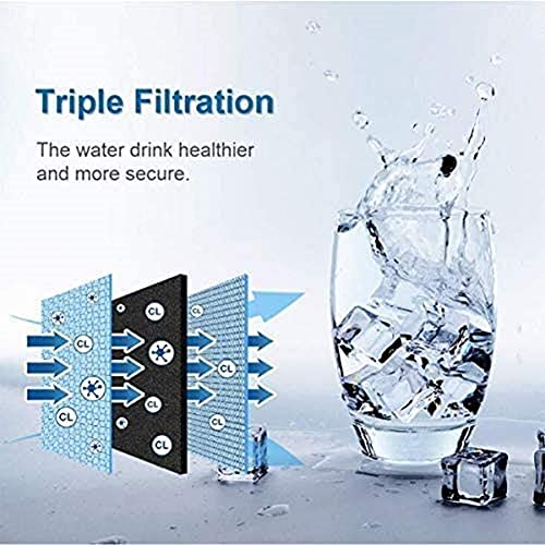 9690 Refrigerator Water Filter,Compatible for kenmore 9690,46-9690,469690 Refrigerator Water Filter white (2-Pack)… - Grill Parts America