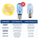 Txdiyifu T8 25W Refrigerator Light Bulb 297048600 241552802 Replacement for Whirlpool KitchenAid Electrolx Kenmore Frigidaire Light Bulb - Grill Parts America