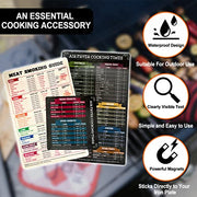 3PC Meat Smoker Guide，Meat Temperature Magnet,Meat Temperature Chart,BBQ Grill Smoker Accessories,Smoker Accessories Gifts for Men-Cook Time,Temperature Guide. - Grill Parts America