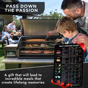 Levain & Co Meat Temperature Magnet & Meat Smoker Guide - Smoker Accessories for BBQ, Grilling & Smoking Meats - Wood Type, Cook Time, & Temperature Guide - Grill Parts America