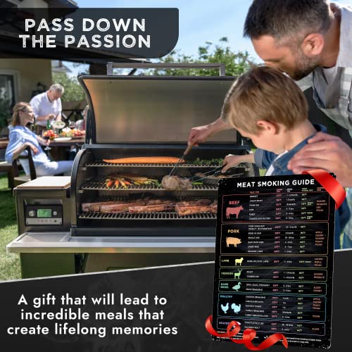 Levain & Co Meat Temperature Magnet & Meat Smoker Guide - Smoker Accessories for BBQ, Grilling & Smoking Meats - Wood Type, Cook Time, & Temperature Guide - Grill Parts America