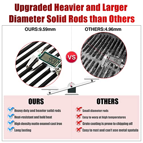 Replacement Parts for Charbroil Grill Grates 463344116 463370719 463343015 G460-0500-W1 G421-0008-W1 Charbroil Advantage 3 4 Burner Gas 2 Coal Parts 463340516 Char-Broil Tru Infrared 463336016 - Grill Parts America