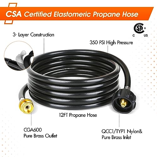 GASPOWOR 12FT Propane Hose Adapter 1lb to 20lb, High Pressure Propane Adapter Hose,Propane Tank Adapter,Propane Converter Hose for Propane Grill, Camping Stove, Buddy Heate, Portable Heaters, Griddle - Grill Parts America
