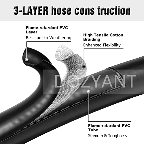 DOZYANT 5 Feet Propane Tank Extension Hose with Gauge -Leak Detector Replacement for Gas Grill, Heater and All Other Propane Appliances, Acme to Male QCC/POL Fittings - Grill Parts America