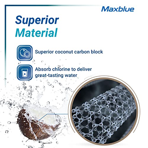 Maxblue RPWFE (with CHIP) NSF 401 Certified Refrigerator Water Filter, Replacement for GE® RPWFE, RPWF, WSG-4, WF277, GFE28GMKES, PFE28KBLTS, GFD28GSLSS, PWE23KSKSS, GYE22HMKES, DFE28JSKSS - Grill Parts America