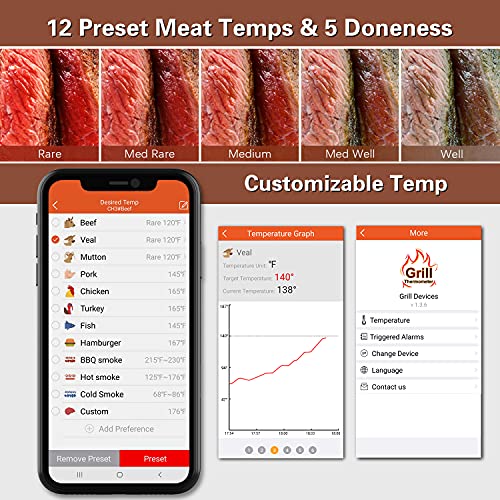 BFOUR Bluetooth Meat Thermometer Wireless Meat Thermometer, Wireless Digital Grill Thermometer with 6 Temperature Probes, Large LCD Display, Bluetooth Thermometer for Grill, Smoker, Oven and BBQ - Grill Parts America