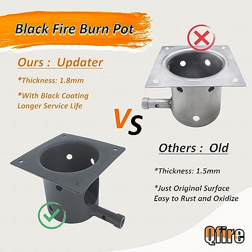 Black Fire Burn Pot and Hot Rod Rapid Igniter Kit 20751 Replacement For Most of Traeger/Z Gills/Pit Boss AC Wood Pellet Grill and Smoker - Grill Parts America