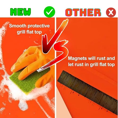 36" Silicone Griddle Mat For BlackStone 36 inch,Heavy Duty Food Grade Silicone Mat, Protect Griddle from Rodents, Insects, Debris, and Rust, All Season Cooking Protective Cover (With 1 Grease Cup). - Grill Parts America