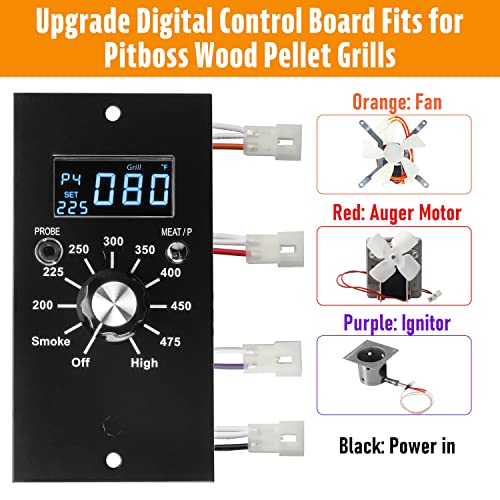 Upgrade Digital Thermostat Control Board Replacement Parts Kit Compatible with Pit Boss Pellet Grill Smoker PB700,340,440,820, Include Meat Probe, Temperure Sensor Probe, Igniter Hot Rod and Fuse - Grill Parts America