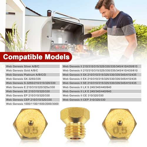 Zhenx 23080901 5FT Natural Gas to Propane (LP) Conversion Kit Compatible with Weber Genesis, Genesis II Grill, from NG to LP Conversion Kit Includes Regulator Hose and 3 Adapter Orifices - Grill Parts America