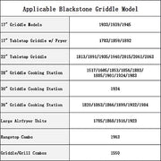 Grease Catcher for Blackstone Griddle, Griddle Accessories Kit - Grill Parts America