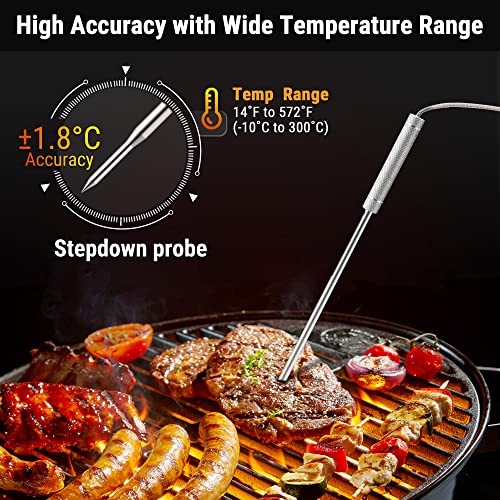 ThermoPro TP20 Wireless Meat Thermometer with Dual Meat Probe, Digital Cooking Food Meat Thermometer Wireless for Smoker BBQ Grill Thermometer - Grill Parts America