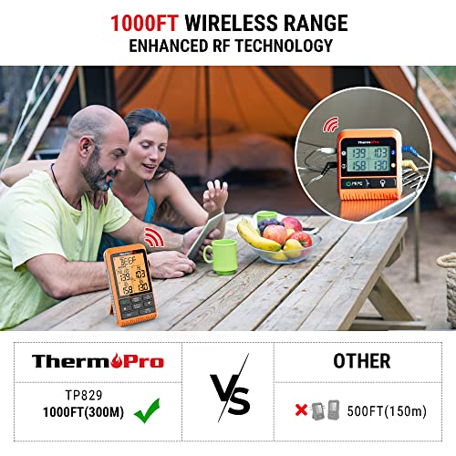 ThermoPro Bluetooth Meat Thermometer with 500FT Wireless Range 4