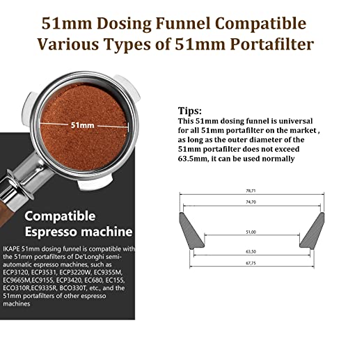 IKAPE Coffee Products, 51mm Espresso Dosing Funnel, Stainless Steel Coffee Dosing Ring Compatible with All 51mm Espresso Portafilter, Including Delonghi EC0680, EC0685 Bottomless Portafilter - Kitchen Parts America