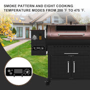 Upgrade AC03P9 BBQ Square Digital Thermostat Controller Board Compatible with Pit Boss P9/PB440D2/PB1150G/PB850G/PB550G/PB820/Pro 1100 Pellet Grills with Display Adjustable Temperature 200℉ to 475℉ - Grill Parts America
