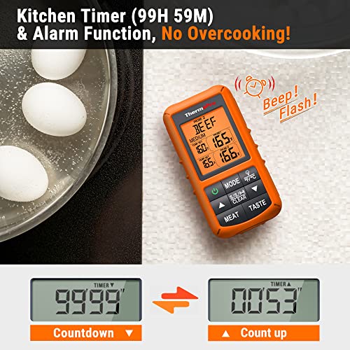 ThermoPro TP20 Wireless Meat Thermometer with Dual Meat Probe, Digital Cooking Food Meat Thermometer Wireless for Smoker BBQ Grill Thermometer - Grill Parts America