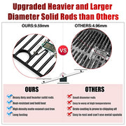 G426-0005-W1 G426-0004-W1 463630021 Grill Replacement Parts for Charbroil Grill Grates 463660021 Cast Iron Cooking Grates 463630021 Charbroil Performance 2 Burner Grill Grates 2 Pcs - Grill Parts America