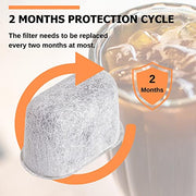 Keurig Starter Kit Replacement for Keurig 2.0 Brewers and Current Models - Includes Side Reservoir Filter Holder and 2 Replacement Water Filters - Grill Parts America