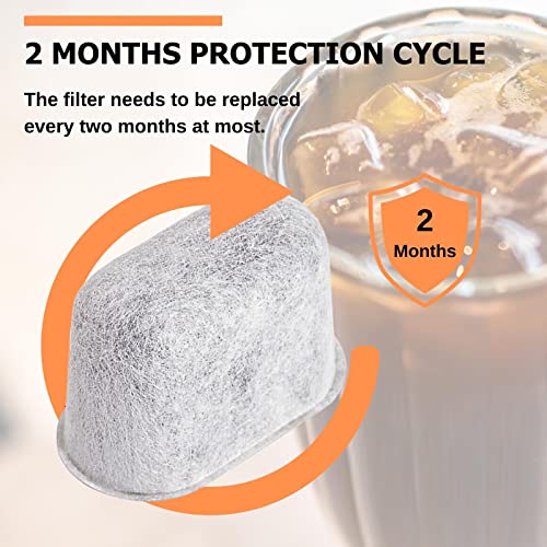 Keurig Starter Kit Replacement for Keurig 2.0 Brewers and Current Models - Includes Side Reservoir Filter Holder and 2 Replacement Water Filters - Grill Parts America