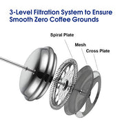 Miuly French Press Coffee Maker,304 Grade Stainless Steel & Heat Resistant Borosilicate Glass, (1 Liter,34OZ - Kitchen Parts America
