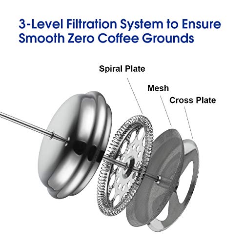 Miuly French Press Coffee Maker,304 Grade Stainless Steel & Heat Resistant Borosilicate Glass, (1 Liter,34OZ - Kitchen Parts America