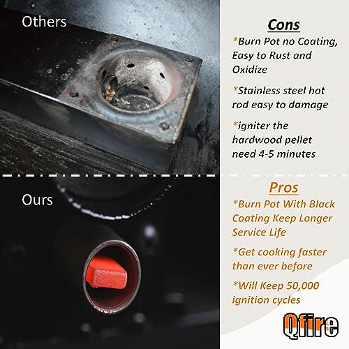 Black Fire Burn Pot and Hot Rod Rapid Igniter Kit 20751 Replacement For Most of Traeger/Z Gills/Pit Boss AC Wood Pellet Grill and Smoker - Grill Parts America