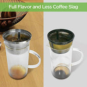 Reusable Coffee Filters 8-12 Cup Permanent Coffee Filters Basket Washable Compatible with Mr. Coffee Black & Decker Coffee Maker Filter Parts BPA-free - Kitchen Parts America