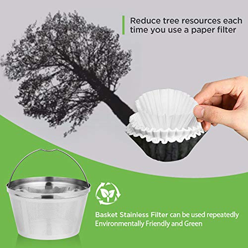 Reusable Coffee Filters 8-12 Cup Permanent Coffee Filters Basket Washable Compatible with Mr. Coffee Black & Decker Coffee Maker Filter Parts BPA-free - Kitchen Parts America
