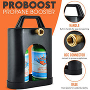 Flame King YSN1LBPB ProBoost Dual 1LB Propane Tank Carrier QCC Outlet, Black - Grill Parts America