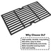 Uniflasy Cast Iron Cooking Grates for Dyna glo DGF493BNP DGF493PNP, Grill Grid Replacement Parts for Kenmore 146.23678310 146.16132110 146.16153110 146.20164510 146.23679310 146.23681310 146.23766310 - Grill Parts America