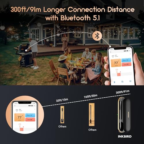 INKBIRD Wireless Meat Thermometer INT-11P-B, Bluetooth Meat Thermometer for Grilling and Smoking, IP 67 Waterproof Wireless Meat Probe for BBQ Oven Grill Smoker Cooking Thermometer Gifts for Man - Grill Parts America