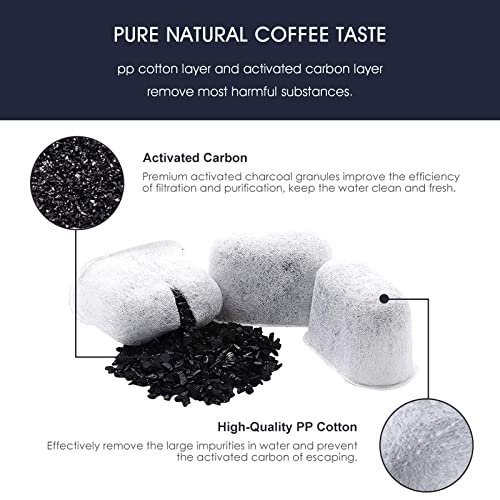 Possiave Espresso Machine Cleaning Tablets and Filters for Breville Espresso Machines (8 Tablets + 12 Filters) - 1.5 Gram Cleaning Tablets & Replacement Water Filter - Espresso Cleaner Accessories - Kitchen Parts America
