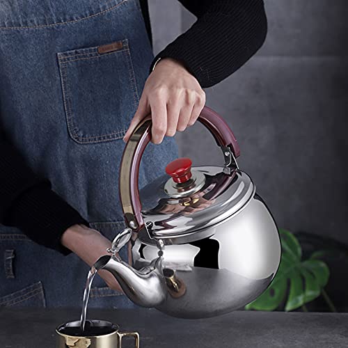 Yardwe Top Lid Handle Water Kettle Lid Knobs Whistle Kettle Replacement Cover Knobs for Tea Kettle Teapot Cover Sounding Kettle Lid 6pcs - Kitchen Parts America