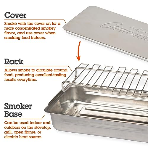Indoor Outdoor Stovetop Smoker - Stainless Steel Smoker Box w/ Oak Wood Chips & Recipes- Works On Any Heat Source, Indoor Stovetop or Outdoor BBQ Grill-Great Fathers Day Gift & Grilling Gift for Men - Grill Parts America