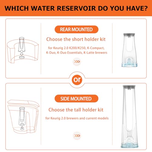 Keurig Starter Kit Replacement for Keurig 2.0 Brewers and Current Models - Includes Side Reservoir Filter Holder and 2 Replacement Water Filters - Grill Parts America