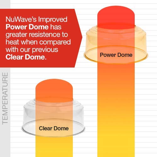 Nuwave Power Dome for the NuWave Pro Plus Oven and Elite Oven Genuine