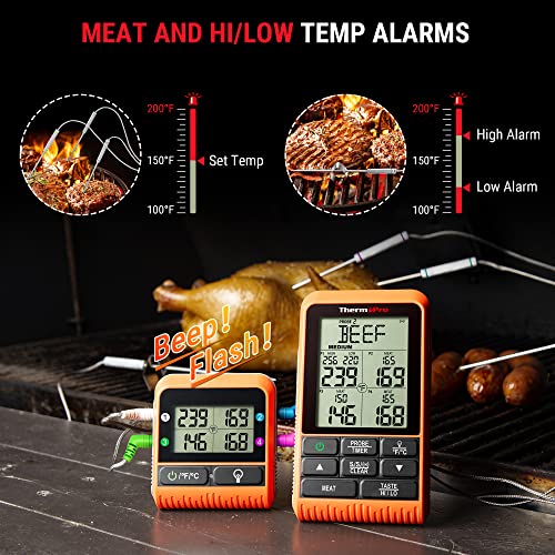 Wireless Meat Thermometer For Grilling And Smoking, Grill