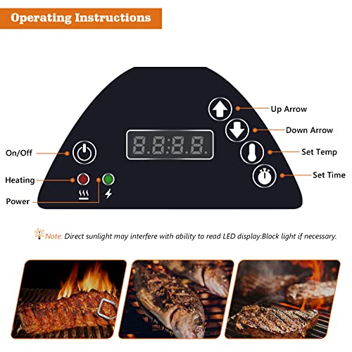 Replacement for Masterbuilt Smoker Digital Control Panel Kit, Part 9907160014 Compatible with Masterbuilt MB20071117 and More MB Digital Electric Smoker - Grill Parts America