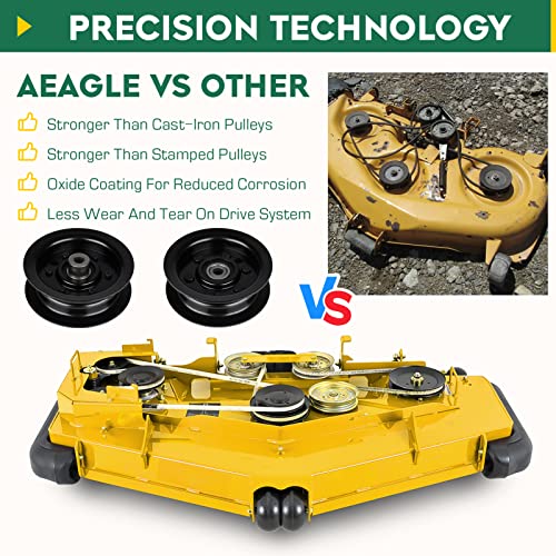 Flat Idler Pulley for Exmark Toro 106-2175 132-9420 42" 50" 54" Deck SS5000 SS5035 Z5000 Z4200 Lawn Mower Timecutter Rotary 12901 (3 Pack) - Grill Parts America