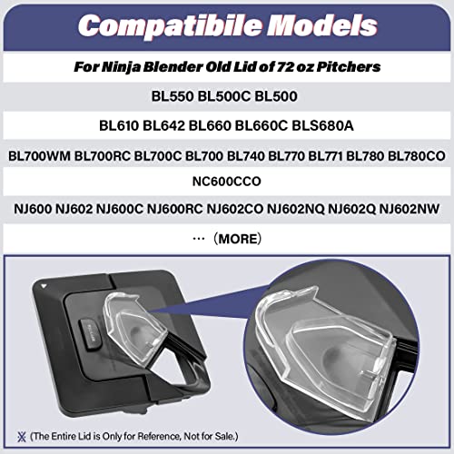 Pour Spout Cover Replacement Compatible with Ninja Blender Lid 72 oz Pitchers, Replacement Lid Flap Spout Cover for Nin-ja Blender Square Pitcher Top, Clear, Polycarbonate, NJ600 BL610 BL740 BL700 - Grill Parts America