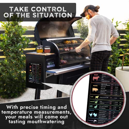 Levain & Co Meat Temperature Magnet & Meat Smoker Guide - Smoker Accessories for BBQ, Grilling & Smoking Meats - Wood Type, Cook Time, & Temperature Guide - Grill Parts America
