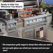 3PC Meat Smoker Guide，Meat Temperature Magnet,Meat Temperature Chart,BBQ Grill Smoker Accessories,Smoker Accessories Gifts for Men-Cook Time,Temperature Guide. - Grill Parts America