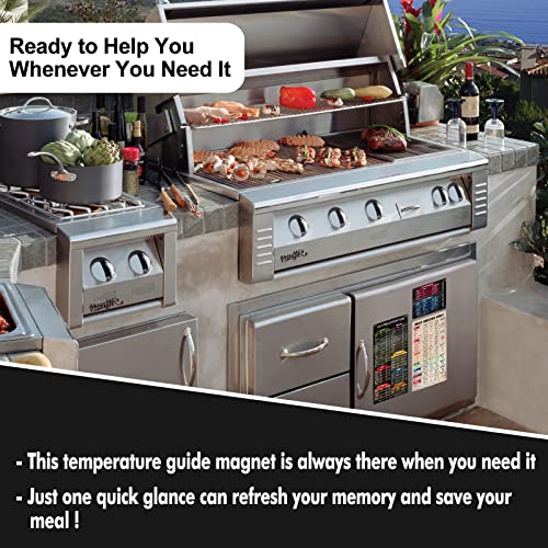 3PC Meat Smoker Guide，Meat Temperature Magnet,Meat Temperature Chart,BBQ Grill Smoker Accessories,Smoker Accessories Gifts for Men-Cook Time,Temperature Guide. - Grill Parts America