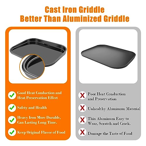 GRILL FORCE Cast Iron Griddle for Ninja Woodfire Grills,Non-Stick Griddle Plate Flat Top Griddle Grill Pan Compatible with Ninja Woodfire Outdoor Grills (Ninja OG701) Ceramic Coating,Insert - Grill Parts America